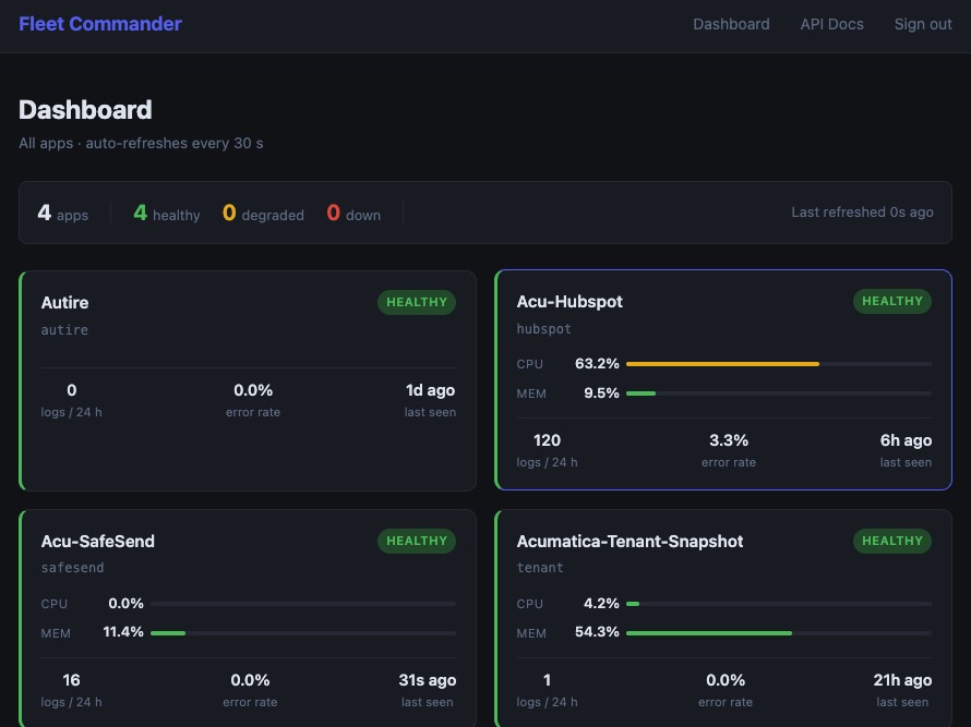 Fleet Commander Dashboard